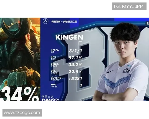赛后复盘RNG与BLG对决中的心理素质分析与影响探讨