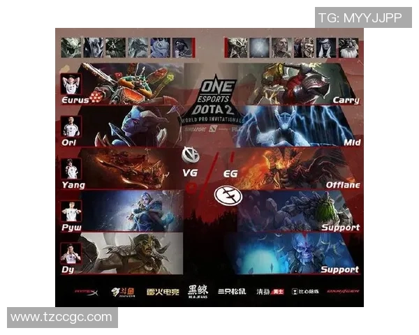 esports最新数据李强畅谈DOTA2职业生涯的起伏与成长之路